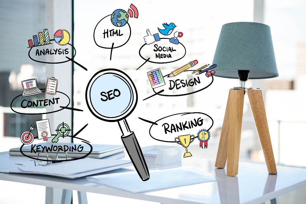 Keyword Research and Strategy
