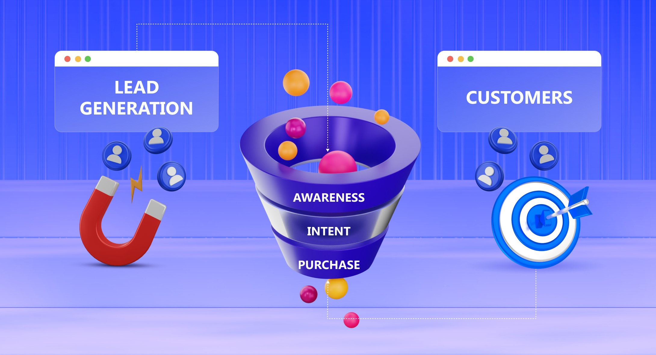 Analyze and Optimize