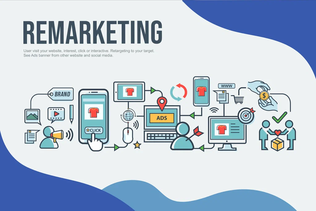 Pay-Per-Click-Advertising